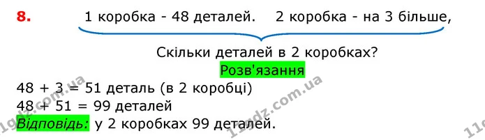 8. Скільки многокутників? Назви многокутники в порядку збільшення кількості кутів. — ГДЗ Математика 3 клас Заїка 1-2 ч.