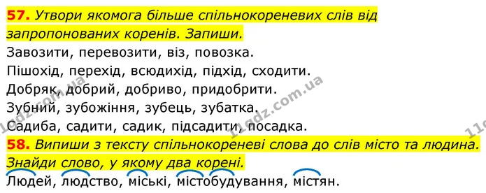 57. Утвори якомога більше спільнокореневих слів від запропонованих коренів. Запиши. — ГДЗ Українська мова 6 клас Онатій