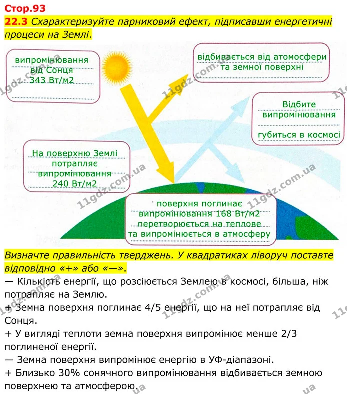 22.3 Схарактеризуйте парниковий ефект, підписавши енергетичні процеси на Землі. — ГДЗ Робочий зошит Хімія 8 клас Григорович