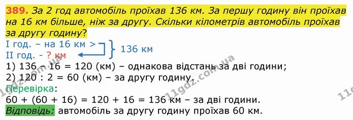 389. За 2 год автомобіль проїхав 136 км. За першу годину він проїхав на 16 км більше, ніж за другу. Скільки кілометрів автомобіль — ГДЗ Математика 4 клас Лишенко 1-2 ч.