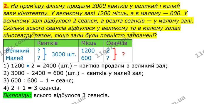2. На прем’єру фільму продали 3000 квитків у великий і малий — ГДЗ Математика 4 клас Скворцова