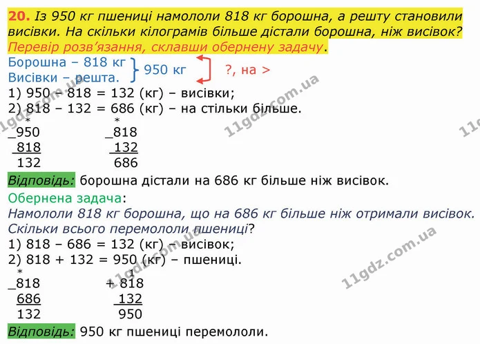 20. Із 950 кг пшениці намололи 818 кг борошна, а решту становили висівки. На скільки кілограмів більше дістали борошна, ніж висівок? — ГДЗ Математика 4 клас Лишенко 1-2 ч.