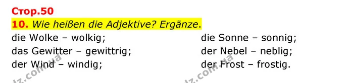 10. Wie heißen die Adjektive? Ergänze. — ГДЗ Німецька мова 6 клас Басай (2023)