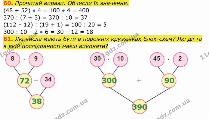 60. Прочитай вирази. Обчисли їх значення. — ГДЗ Математика 4 клас Заїка