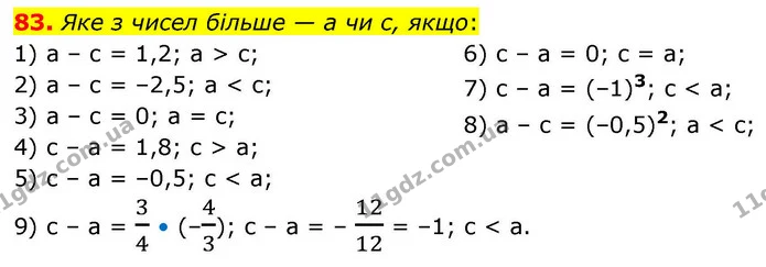 83. Яке з чисел більше — a чи c, якщо: — ГДЗ Алгебра 9 клас Тарасенкова