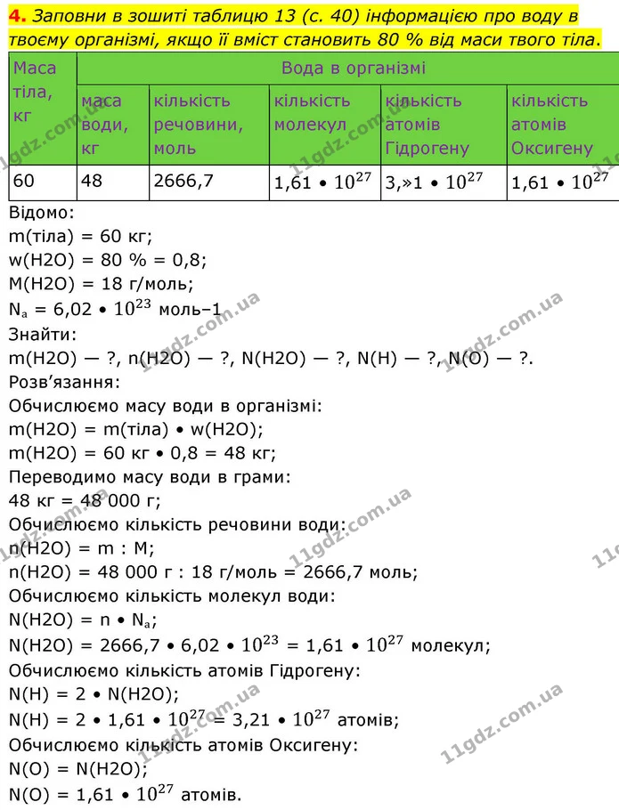 Стор. 38 — 4 (2) — ГДЗ Хімія 8 клас Ярошенко — ГДЗ Хімія 8 клас Ярошенко