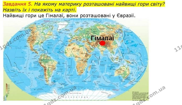 Стор. 119 — 5 — ГДЗ Природознавство 5 клас Ярошенко — ГДЗ Природознавство 5 клас Ярошенко