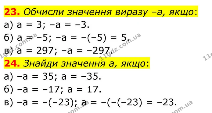 23. Обчисли значення виразу –a, якщо: — ГДЗ Математика 6 клас Бевз 1-2 ч.