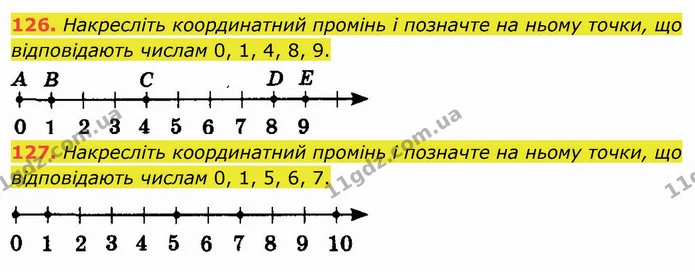 126. Накресліть координатний промінь і позначте на ньому точки, що відповідають числам 0, 1, 4, 8, 9. — ГДЗ Математика 5 клас Мерзляк