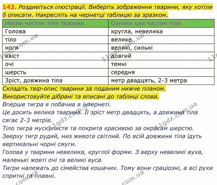 143. Роздивіться ілюстрації. Виберіть зображення тварини, яку хотіли б описати. Накресліть на чернетці таблицю за зразком. — ГДЗ Українська мова 5 клас Глазова 2022