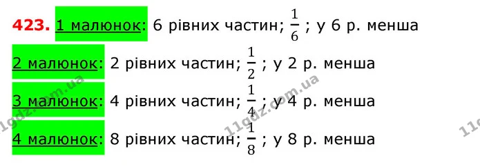 ГДЗ Математика 3 клас Оляницька 1 та 2 частини — ГДЗ Математика 3 клас Оляницька 1 та 2 частини