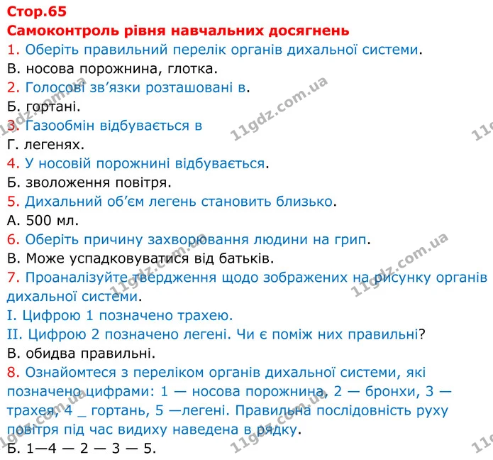 Самоконтроль рівня навчальних досягнень — ГДЗ робочий зошит Біологія 8 клас Андерсон