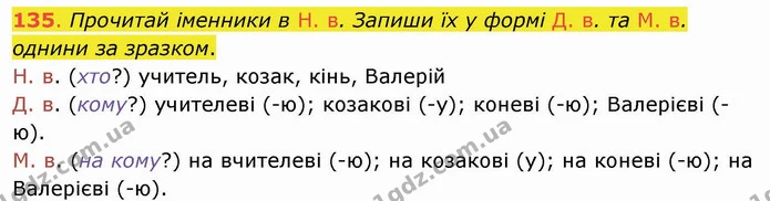 135. Прочитай іменники в Н. в. Запиши їх у формі Д. в. та М. в. однини за зразком. Н. в. (хто?) учитель, козак, кінь, Валерій — ГДЗ Українська мова та читання 4 клас Захарійчук