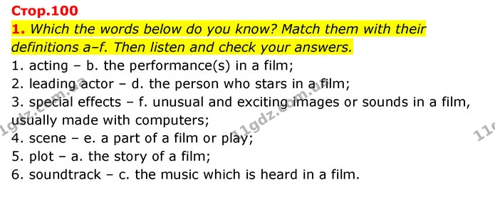1. Which the words below do you know? Match them with their definitions a–f. Then listen and check your answers. — ГДЗ Англійська мова 6 клас Мітчелл
