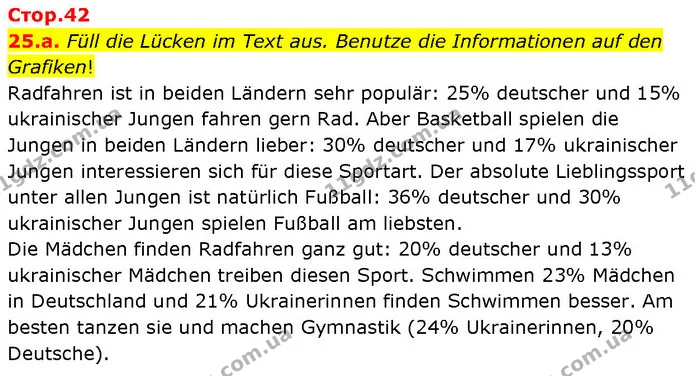 25.a. Füll die Lücken im Text aus. Benutze die Informationen auf den Grafiken! — ГДЗ Німецька мова 7 клас Басай