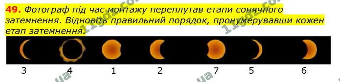49. Фотограф під час монтажу переплутав етапи сонячного затемнення. Відновіть правильний порядок, пронумерувавши кожен етап затемнення. — ГДЗ Фізика 9 клас Сиротюк 2017