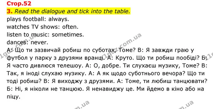 3. Read the dialogue and tick into the table. — ГДЗ Робочий зошит Англійська мова 5 клас Косован (Дж. Коста)