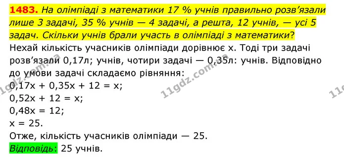 1483. На олімпіаді з математики 17 % учнів правильно розв’язали лише 3 задачі, 35 % учнів — 4 задачі, а решта, 12 учнів, — усі 5 задач — ГДЗ Математика 6 клас Тарасенкова 2023 1-2 ч.