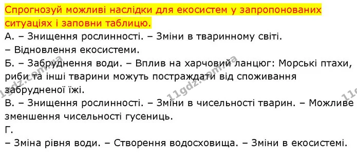 Стор. 78 — 2 — ГДЗ Робочий зошит Пізнаємо природу 6 клас Коршевнюк — ГДЗ Робочий зошит Пізнаємо природу 6 клас Коршевнюк