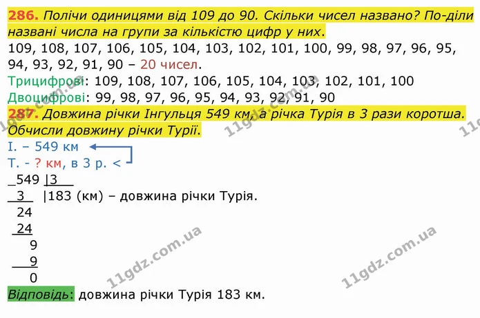 286. Полічи одиницями від 109 до 90. Скільки чисел названо? По-діли названі числа на групи за кількістю цифр у них. — ГДЗ Математика 4 клас Заїка