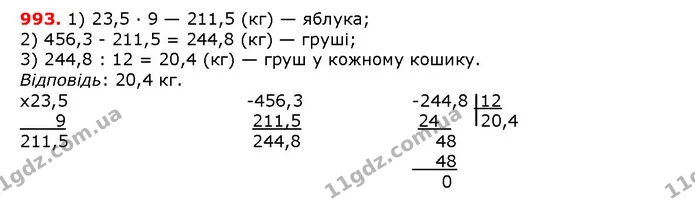 ГДЗ математика 5 клас Мерзляк 2018 — ГДЗ математика 5 клас Мерзляк 2018
