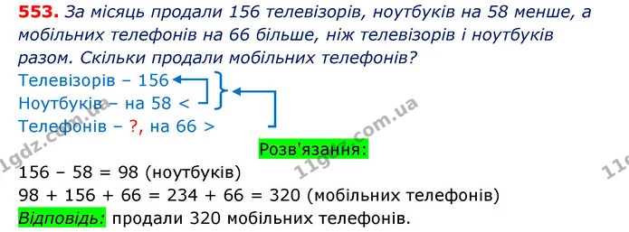 ГДЗ Математика 3 клас Оляницька 1 та 2 частини — ГДЗ Математика 3 клас Оляницька 1 та 2 частини