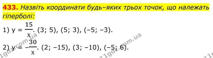 433. Назвіть координати будь–яких трьох точок, що належать — ГДЗ Алгебра 8 клас Тарасенкова