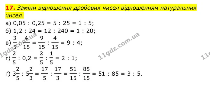 17. Заміни відношення дробових чисел відношенням натуральних чисел. — ГДЗ Математика 6 клас Бевз 1-2 ч.