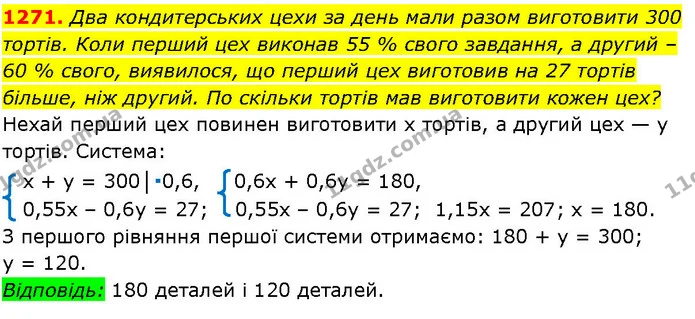 1271. Два кондитерських цехи за день мали разом виготовити 300 тортів. Коли перший цех виконав 55 % свого завдання, а другий – — ГДЗ Алгебра 7 клас Істер 2024