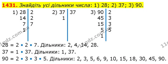 1431. Знайдіть усі дільники числа: 1) 28; 2) 37; 3) 90. — ГДЗ Математика 6 клас Кравчук 2023
