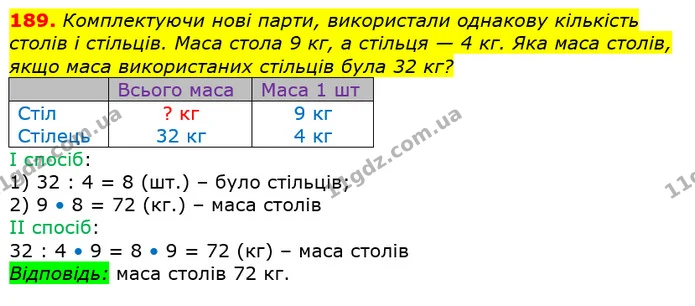 189. Комплектуючи нові парти, використали однакову кількість столів і стільців. Маса стола 9 кг, а стільця — 4 кг. Яка маса столів — ГДЗ Математика 3 клас Лишенко (1, 2 частина)