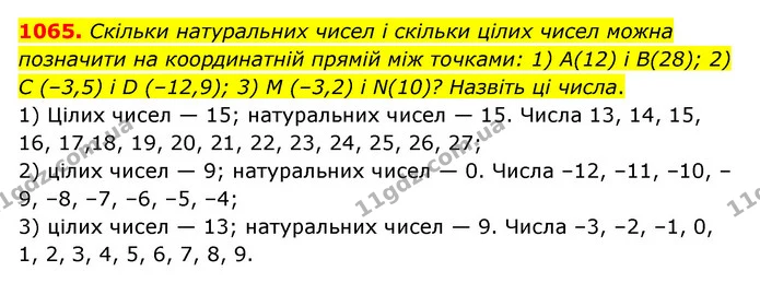 1065. Скільки натуральних чисел і скільки цілих чисел можна позначити на координатній прямій між точками: 1) А(12) і В(28); 2) С (–3,5) — ГДЗ Математика 6 клас Тарасенкова 2023 1-2 ч.