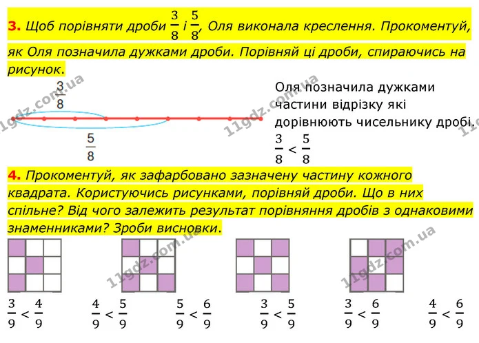 3. Щоб порівняти дроби 38 і 58, Оля виконала креслення. Прокоментуй, як Оля позначила дужками дроби. Порівняй ці дроби, спираючись на — ГДЗ Математика 4 клас Скворцова