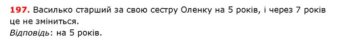 ГДЗ математика 5 клас Мерзляк 2018 — ГДЗ математика 5 клас Мерзляк 2018