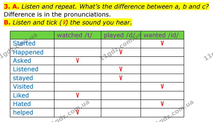 3. A. Listen and repeat. What’s the difference between a, b and c? — ГДЗ Англійська мова 5 клас Мітчелл