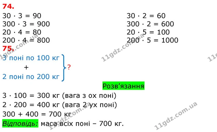 ГДЗ Математика 3 клас Оляницька 1 та 2 частини — ГДЗ Математика 3 клас Оляницька 1 та 2 частини
