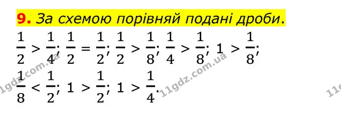 9. За схемою порівняй подані дроби. — ГДЗ Математика 3 клас Логачевська 1-2 ч.