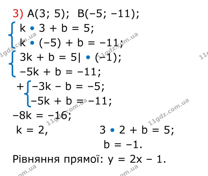 902. Складіть рівняння прямої у = kx + b, що проходить через точки А і В: 1) А(2;0), В(0; 5); 2) А(–1;1), В(1;4); 3) А(3; 5), В(–5 — ГДЗ Алгебра 7 клас Тарасенкова 2024