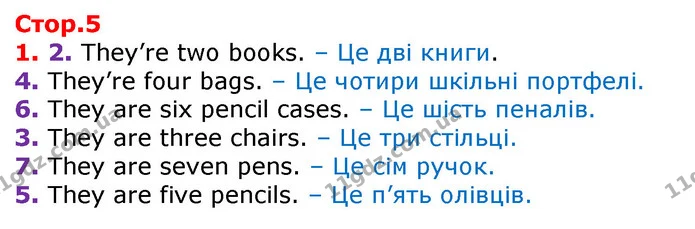 1. 2. They’re two books. – Це дві книги. — ГДЗ Робочий зошит Англійська мова 2 клас Косован (Мітчелл)