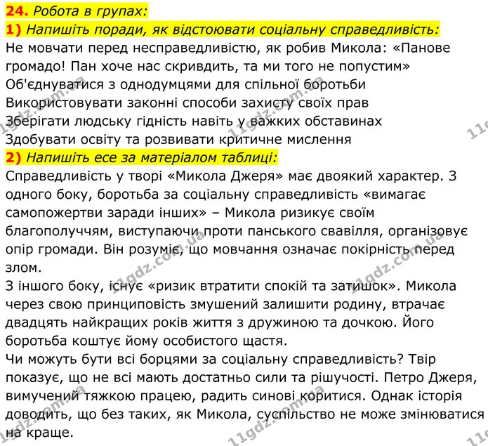 24. Робота в групах: — ГДЗ Українська література 8 клас Калинич
