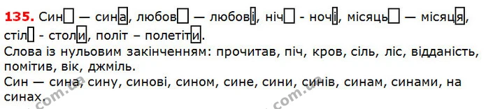 135 — ГДЗ Українська мова 5 клас Глазова 2018 — ГДЗ Українська мова 5 клас Глазова 2018