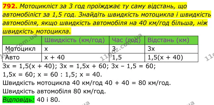792. Мотоцикліст за 3 год проїжджає ту саму відстань, що автомобіліст за 1,5 год. Знайдіть швидкість мотоцикла і швидкість автомобіля — ГДЗ Алгебра 7 клас Тарасенкова 2024