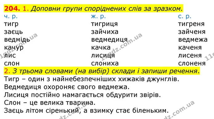 204. 1. Доповни групи споріднених слів за зразком. — ГДЗ Українська мова та читання 3 клас Коваленко (1 частина)