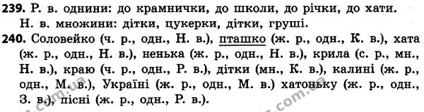 239-240 — ГДЗ Українська мова 4 класс Гавриш, Маркотенко 2017