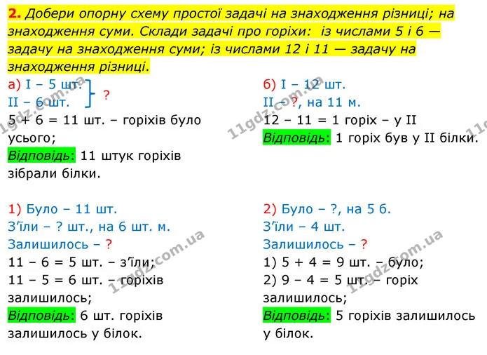 2. Добери опорну схему простої задачі на знаходження різниці; на знаходження суми. Склади задачі про горіхи: із числами 5 і 6 — задачу — ГДЗ Математика 3 клас Скворцова 1-2 ч.
