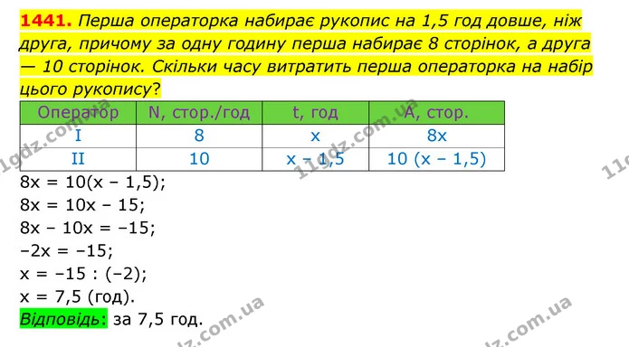 1441. Перша операторка набирає рукопис на 1,5 год довше, ніж друга, причому за одну годину перша набирає 8 сторінок, а друга — 10 — ГДЗ Математика 6 клас Істер 2023 1-2 ч.