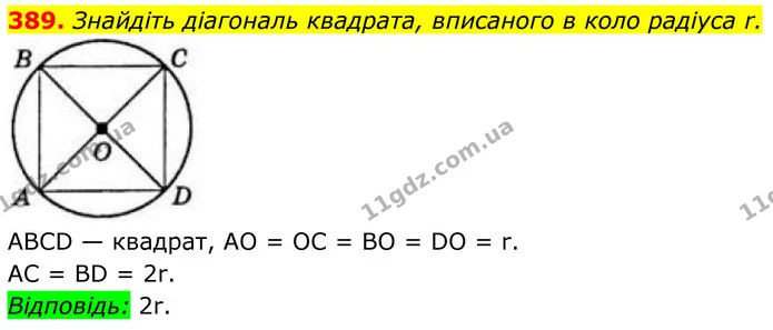 389. Знайдіть діагональ квадрата, вписаного в коло радіуса r. — ГДЗ Геометрія 8 клас Бевз