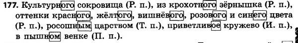 177 — ГДЗ Русский язык 4 класс Сильнова, Каневская 2015