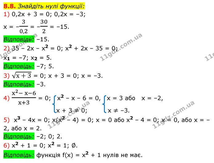 8.8. Знайдіть нулі функції: — ГДЗ Алгебра 9 клас Мерзляк 2026