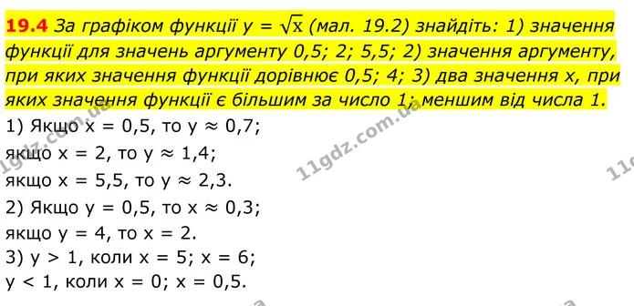 19.4 За графіком функції у = х (мал. 19.2) знайдіть: 1) значення функції для значень аргументу 0,5; 2; 5,5; 2) значення аргументу, при — ГДЗ Алгебра 8 клас Істер